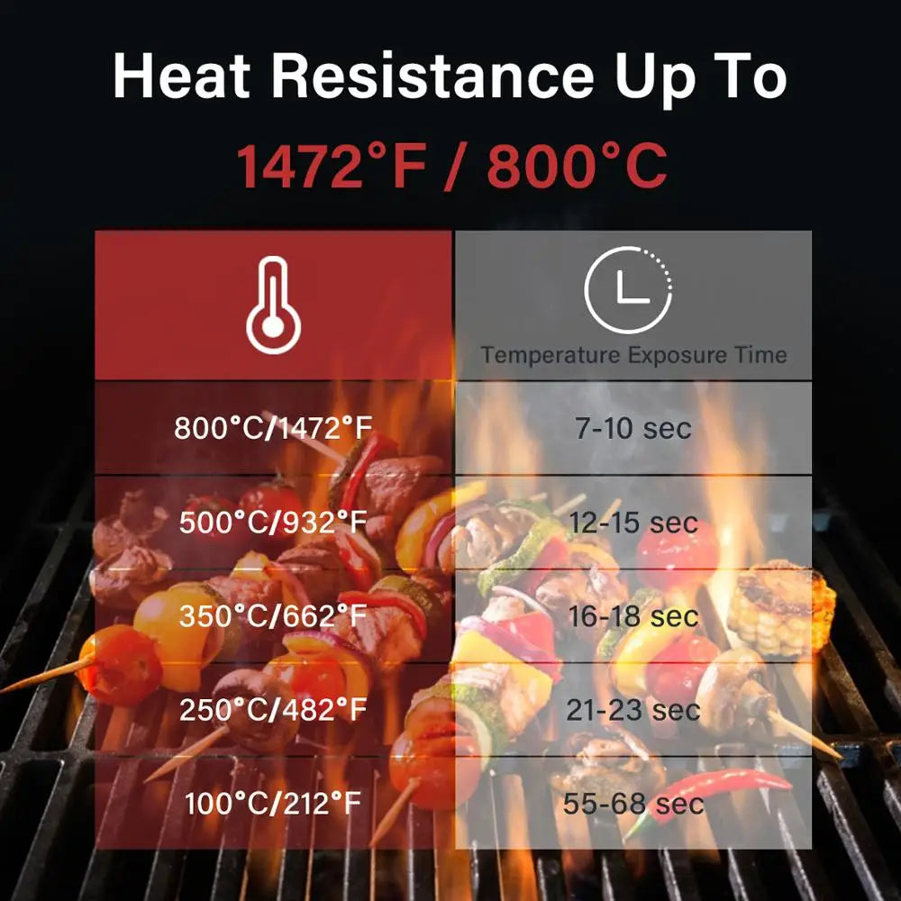 Grill Handschuhe