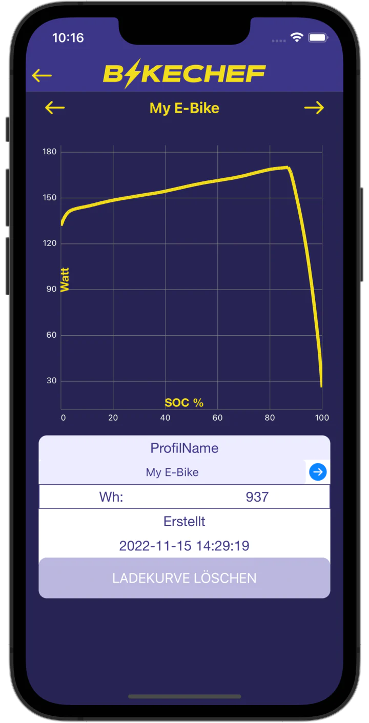 BikeChef - smartes Laden für Dein E-Bike