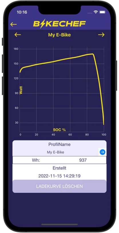 BikeChef - smartes Laden für Dein E-Bike